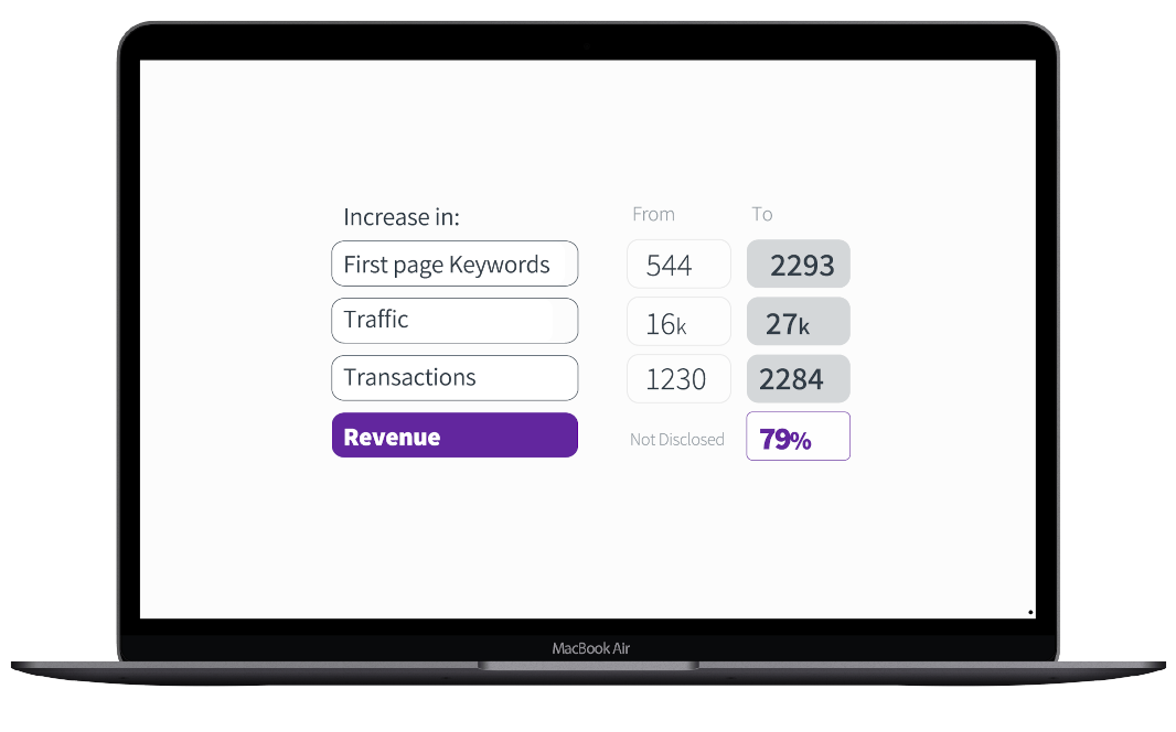 https://meganticau.staging.net.au/wp-content/uploads/2022/02/Laptop-data_r.png